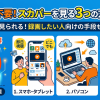 スカパーをアンテナなしで視聴する方法・契約手順は？
