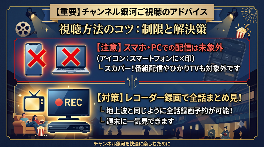 チャンネル銀河をスマホで見る方法(オンデマンド)