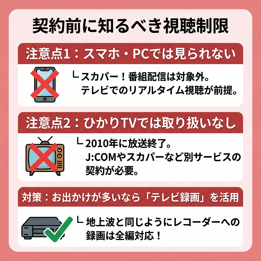LaLa TVの視聴に関する注意点の図解。スマホ・PC視聴不可、ひかりTVでの取り扱いなし、対策としてテレビ録画の活用を推奨する内容。