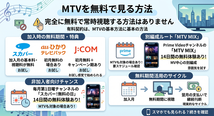 MTVを無料で見る方法