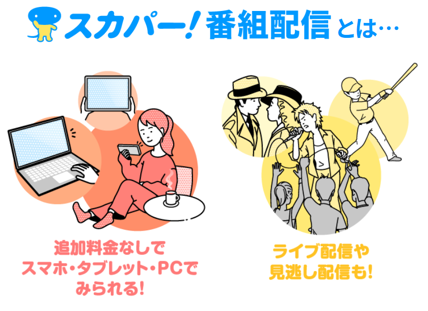 キッズステーションはスカパー番組配信の対応なし