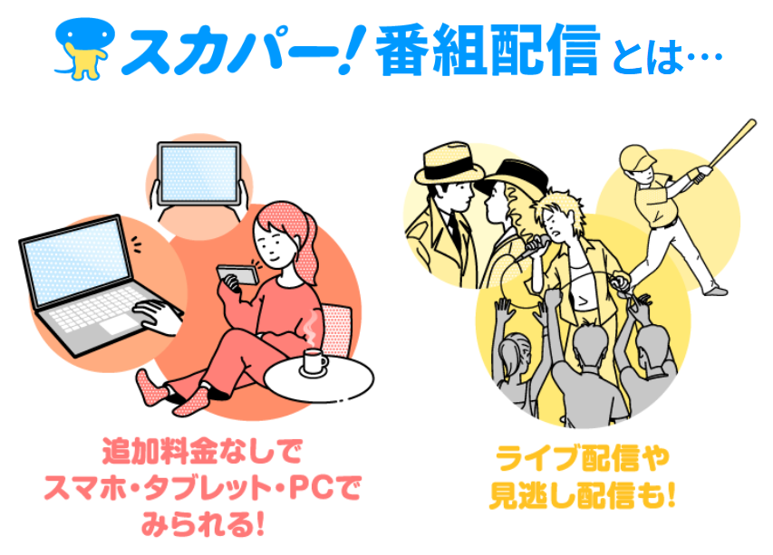 サッカーは番組配信で見られる