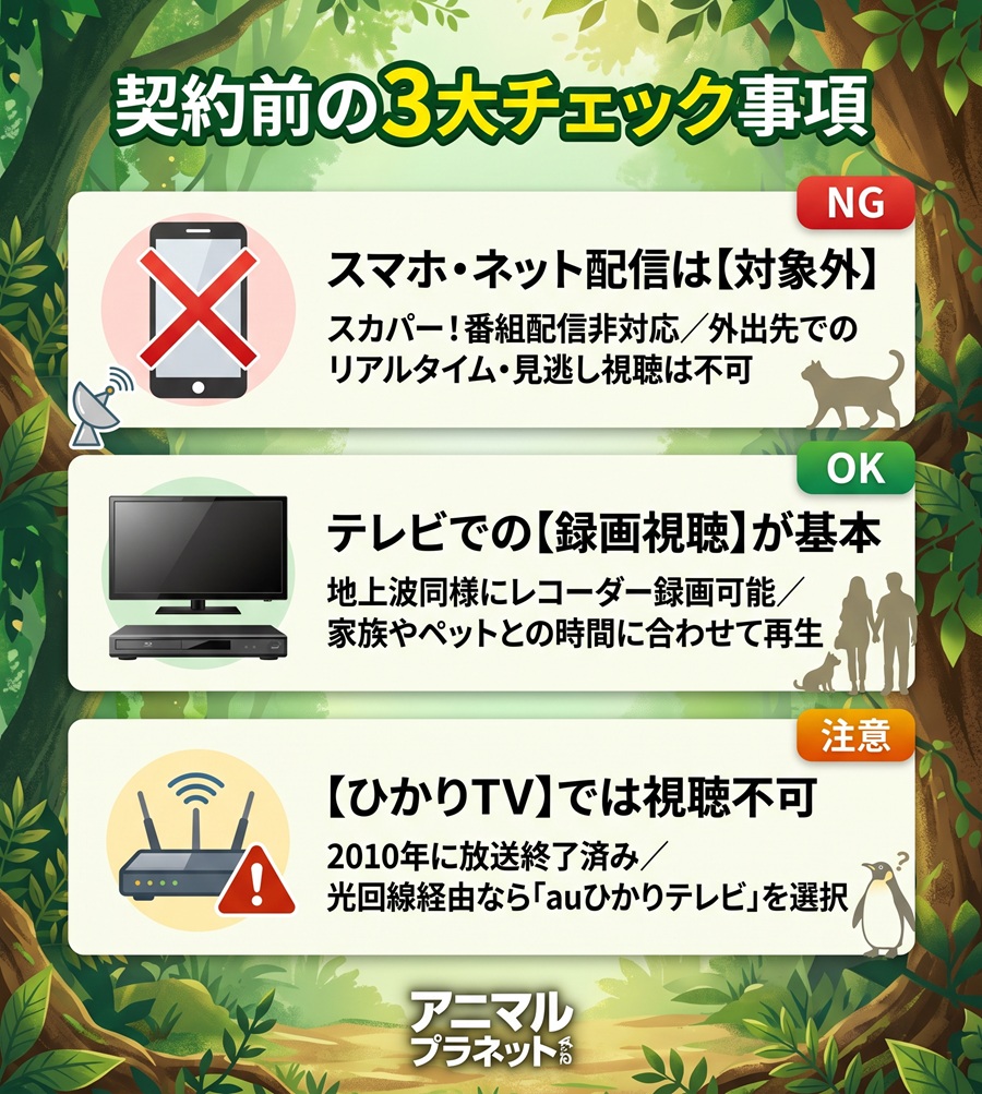 アニマルプラネット視聴時の注意点まとめ図。スマホ配信非対応、テレビ録画が前提、ひかりTVでの取り扱いなしを明示