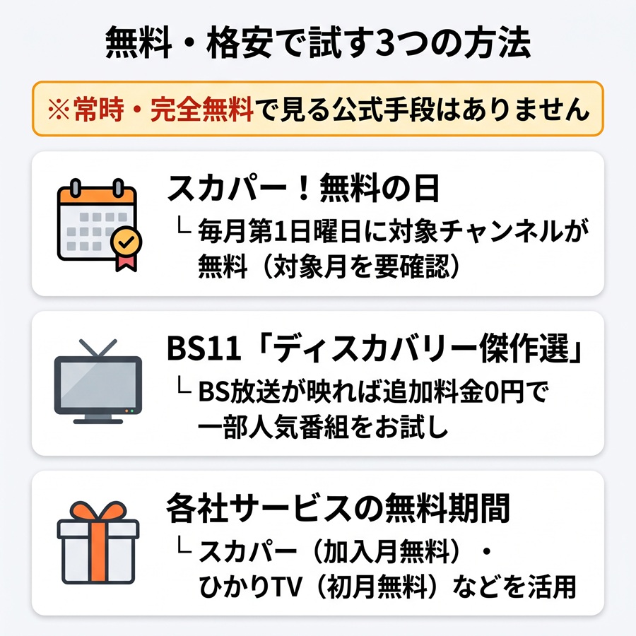 ディスカバリーチャンネルを無料・格安で試す3つの方法を図解。スカパー無料の日、BS11傑作選、各社の初月無料期間を整理