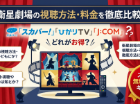 衛星劇場 視聴方法・料金・スマホで見る方法と契約手順