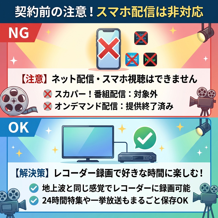 ムービープラスのスマホ配信非対応と録画視聴の注意点を図解。配信終了とテレビレコーダーでの録画活用法を整理