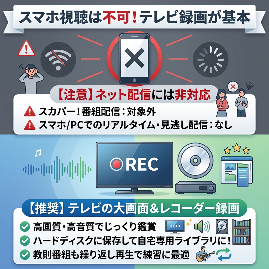 ミュージック・エアのスマホ視聴可否を図解。ネット配信非対応の注意点とテレビ録画を活用した推奨視聴スタイルを対比説明