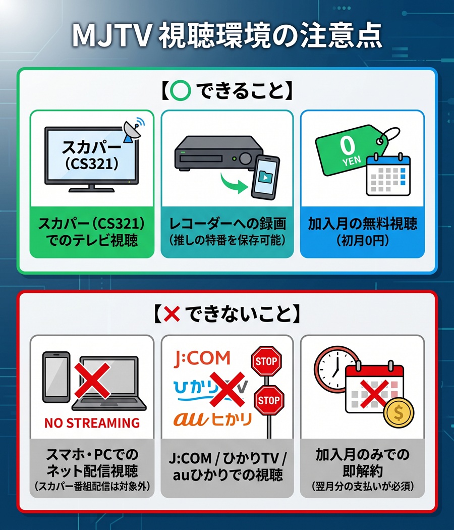ミュージック・ジャパンTVの視聴可否と注意点を図解。テレビ録画は可能だがスマホ配信やJ:COMには非対応であることを整理