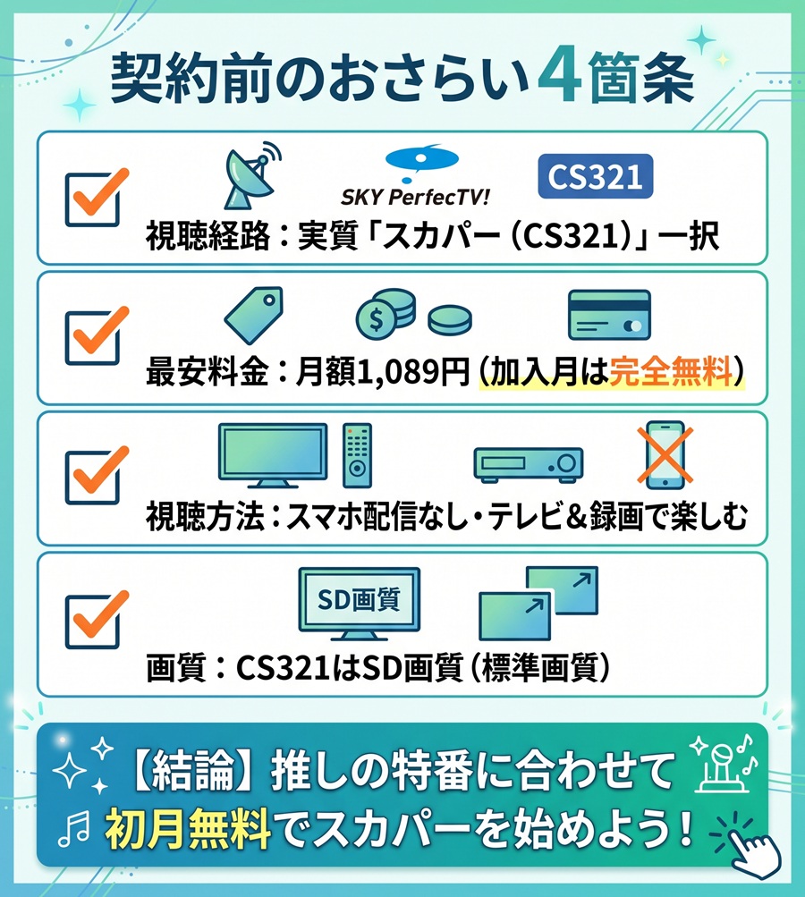 ミュージック・ジャパンTV契約前の重要ポイントまとめ。視聴経路、月額1,089円、録画前提、画質に関するチェックリスト