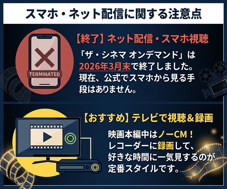 ザ・シネマのスマホ配信終了とテレビ録画視聴の推奨を説明する図解。